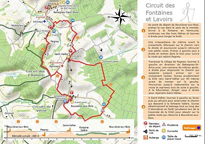 CIRCUIT DES FONTAINES ET LAVOIRS