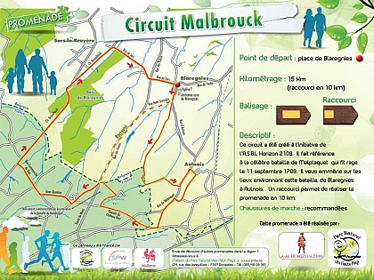 Circuit Malbrouck