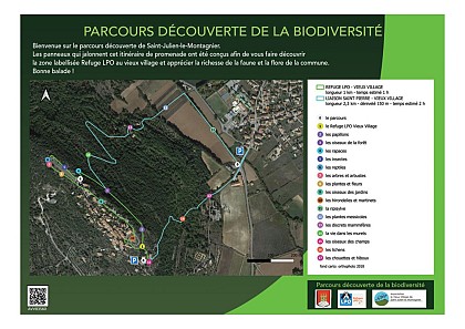 Découverte de la biodiversité - Refuge LPO
