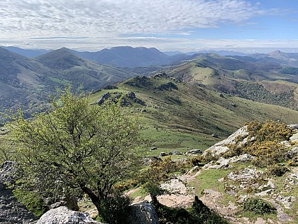 Circuit de la montagne