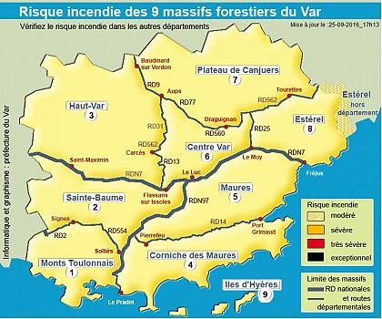 Alerte Incendie