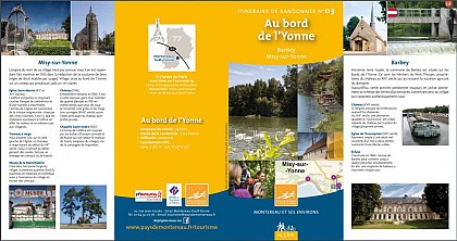 On the banks of the Yonne