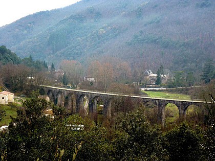 La voie de chemin de fer