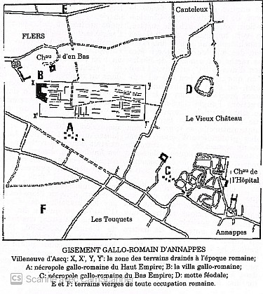 The Gallo-Roman Villa of Flers