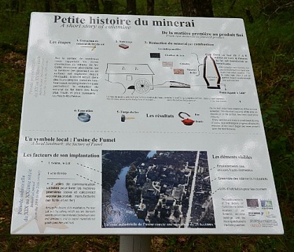Petite histoire du minerai