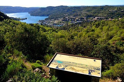 The Viewpoint Indicator Map