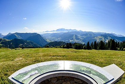 "Les Avenières" - Panorama