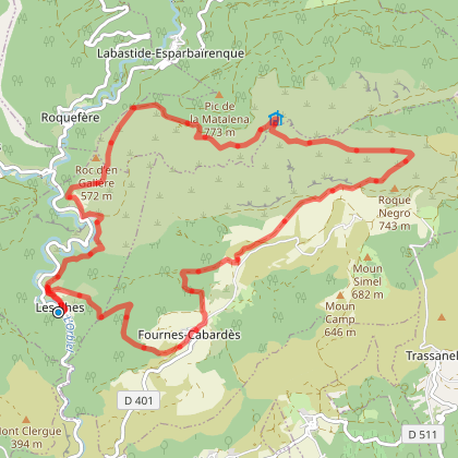 image du circuit