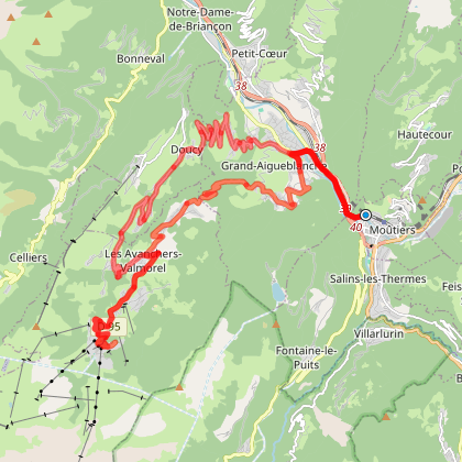 Moûtiers - Valmorel (Boucle)