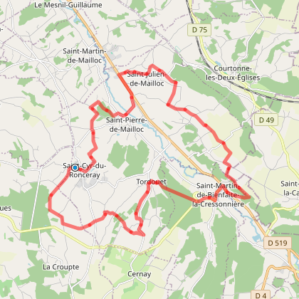 autour de chapelle Yvon