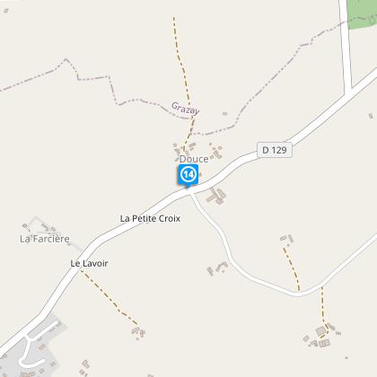 image du object