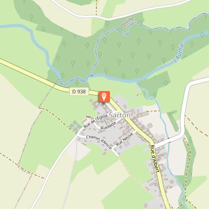 Les Jardins de Sans Soucis