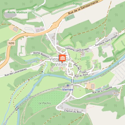 image du object