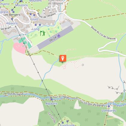 Brandes Archaeological Site