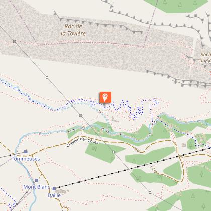 image du object