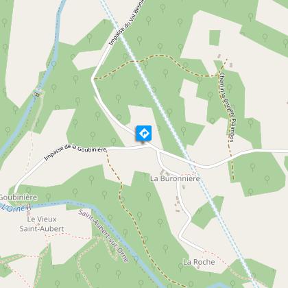 image du object
