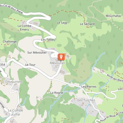 image du object