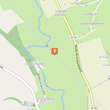 image du object