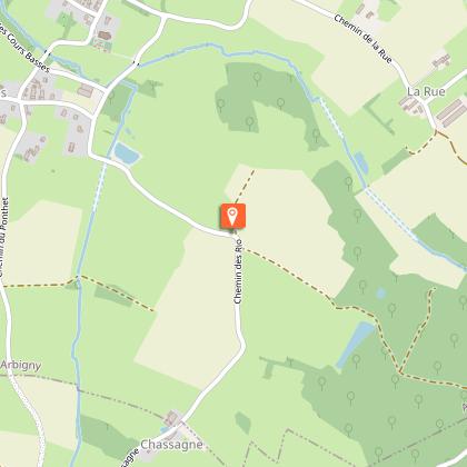 image du object