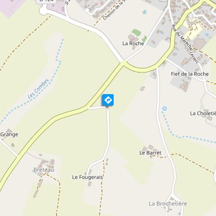 image du object