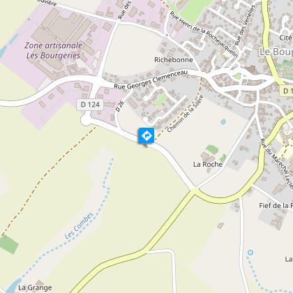 image du object