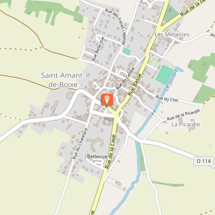 image du object