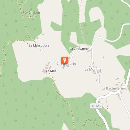 image du object