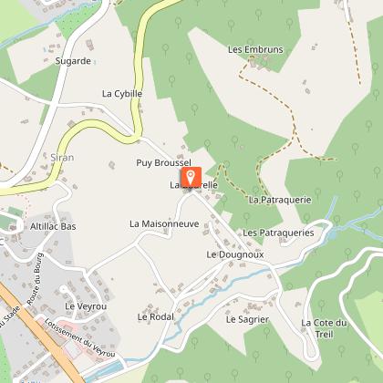 image du object