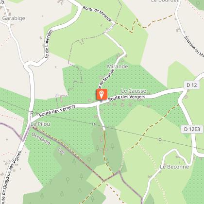 image du object