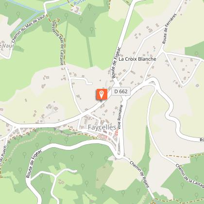 image du object