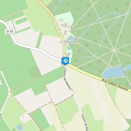 image du object
