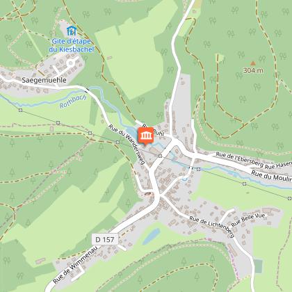 L'irrigation des champs