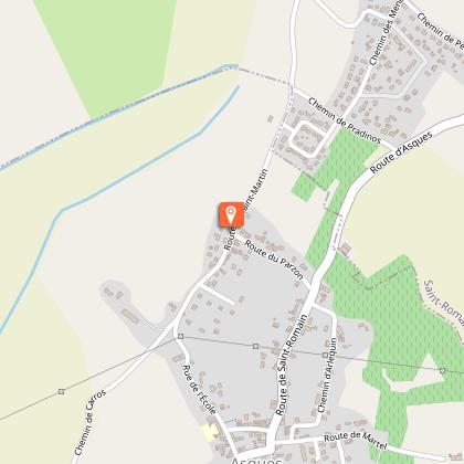 image du object