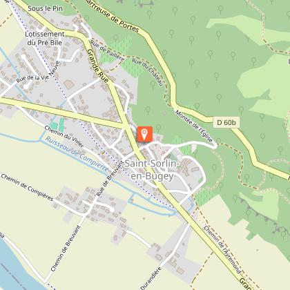 Village of Saint-Sorlin-en-Bugey