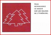Balisage du circuit