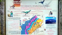 Panneau explicatif