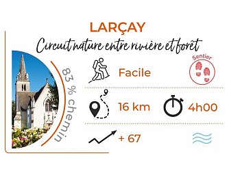 Circuit nature entre rivière et forêt