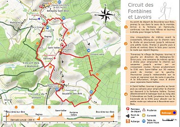 Circuit des fontaines et lavoirs