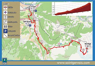 Itinéraire trail difficile - Montée du Nid d'Aigle