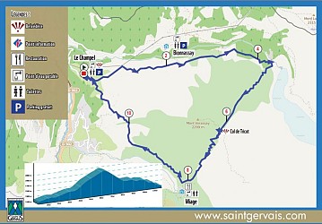 Itinéraire trail intermédiaire - col du tricot