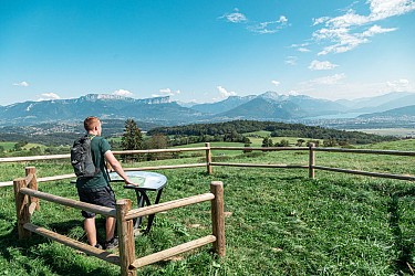 Boucle de la Goliettaz - Mandallaz