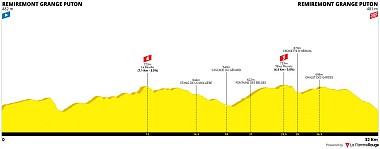 Circuit vtt n°2 noir - la croisette