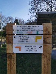 Parcours de la Claireau