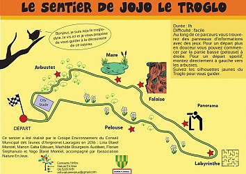 LE SENTIER DE JOJO LE TROGLO