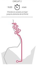 Capbreton, son bourg, son village