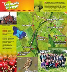Sentier Les secrets du verger