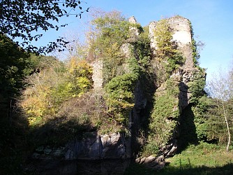 Circuit du château