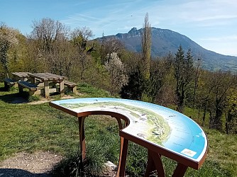 La Charvaz from Jongieux