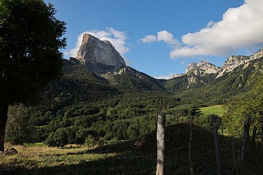 Le chemin du facteur