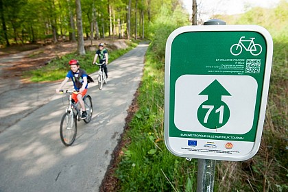 Echappée verte à vélo à Silly